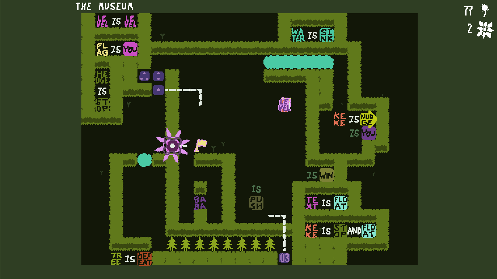 SPOILER: Museum Meta