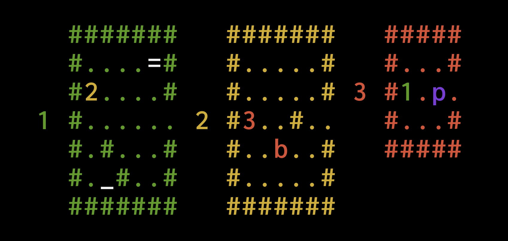 ASCII